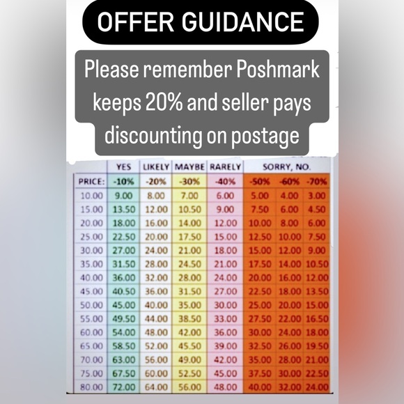 SALE! BUY or BUNDLE! CABI Vest SzM Blk Super Cute over dresses, tanks,blouses! - Picture 12 of 13